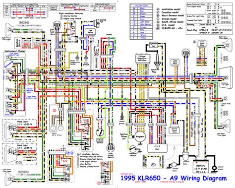 2005 honda wiring diagram 